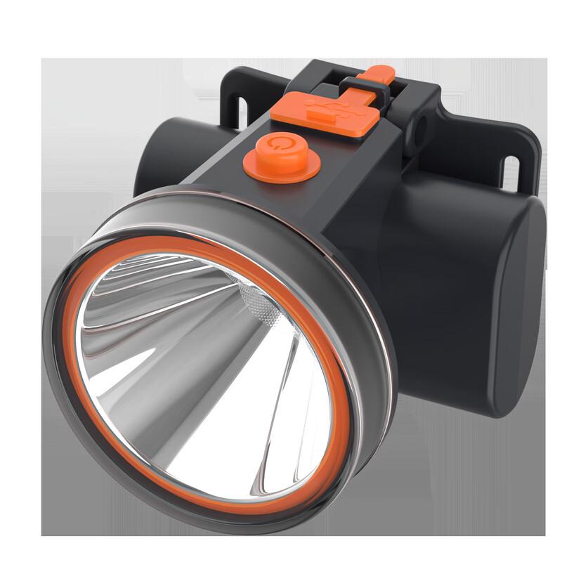 MengPao LED Headlamp