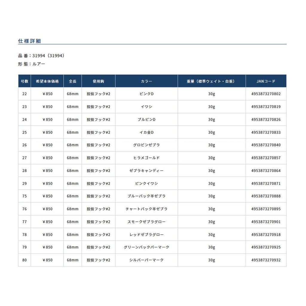 OWNER Metal Jig Tojiro 30 26 Gropin Zebra WJC-30 No.31994