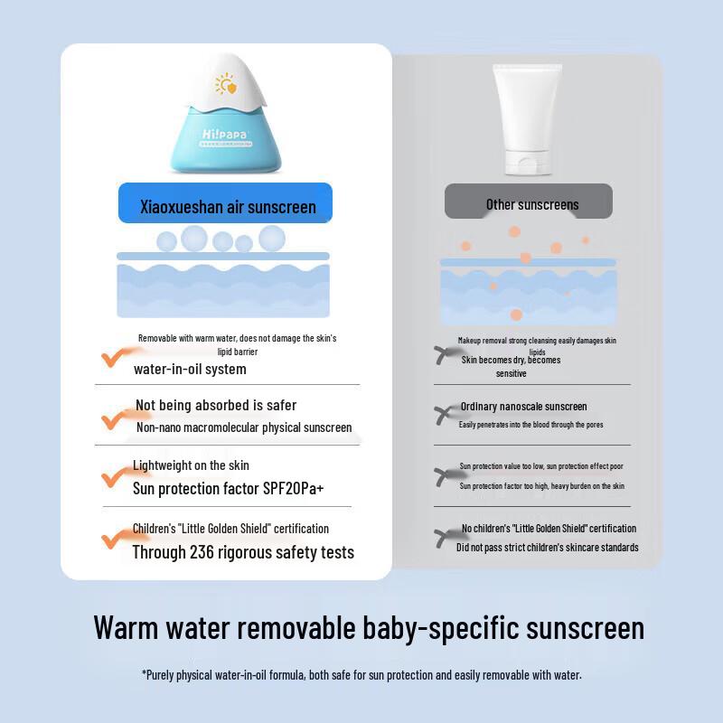 Papas Schildkröte Kinder Sonnencreme