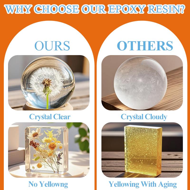 Anti-Yellowing Crystal Clear Epoxy Resin – 1:1 Easy Mix, Bubble-Free Epoxy Resin for Resin Art, Jewelry & Casting Projects