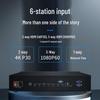 HDCON RC9650K 4K Meeting Recording & Broadcasting System (CN version)