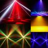 Frezon Stage Light LED Disco Light 80W Luminozitate ridicată Efect stroboscopic multifuncțional Iluminare scenă Canale DMX512 Dimmare super lină