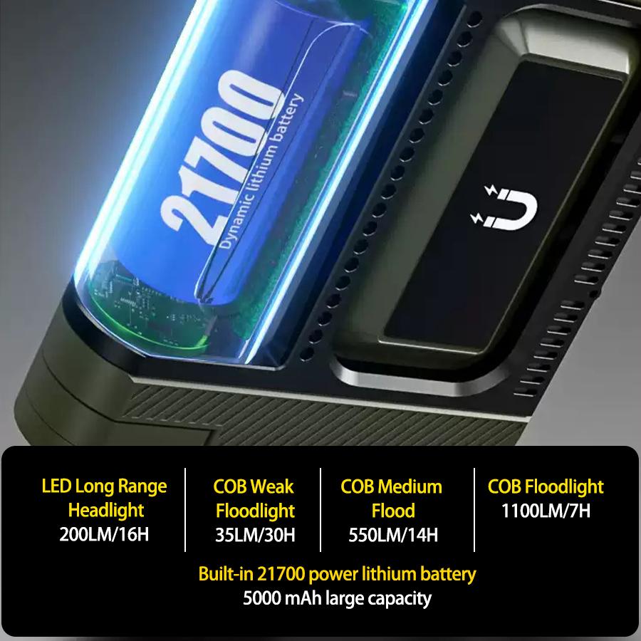 5000mAh Portable Solar Camping Light,Rechargeable Flashlight with Magnetic,Hook,Waterproof,Camping,Outdoor,Fishing,Car Repair,Tent