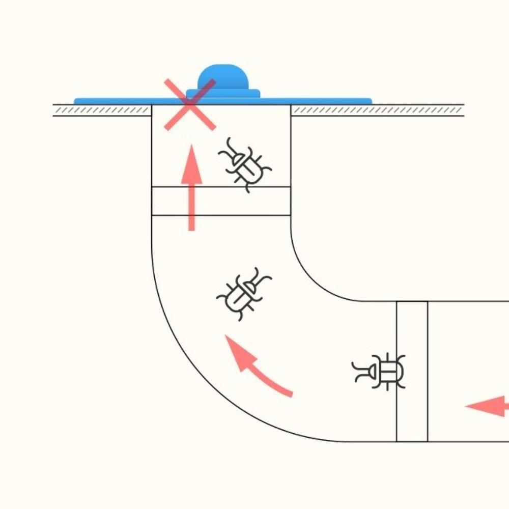 Round Shape Floor Drain Cover Anti-Odor Insect-proof Sewer Pipe Cover Drain Stopper Reusable Bathtub Shower Drain Plug Universal