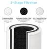 Grade True Filter for Core Pet Care Removal Filter Pack True Replacement Filter Lightweight for Core P350/P350-RF