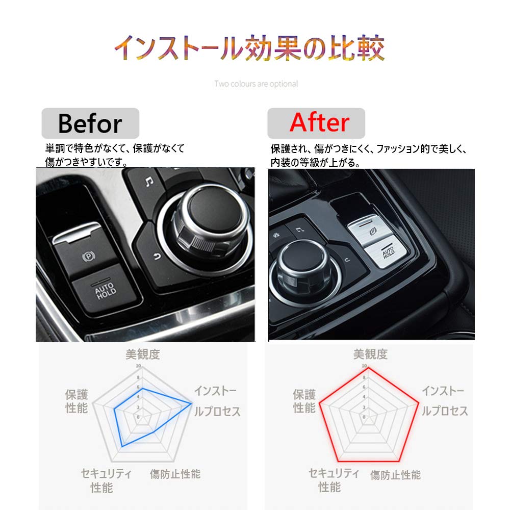 Kakash Mazda Exclusive Aluminum Alloy Electronic Handbrake Button Cover Trim