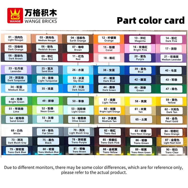 Non-Toxic 81Pcs/Lot 14716 1X1X3 Building Blocks Moc House Construction Accessories Compatible With Brick Children Toys Gift Box