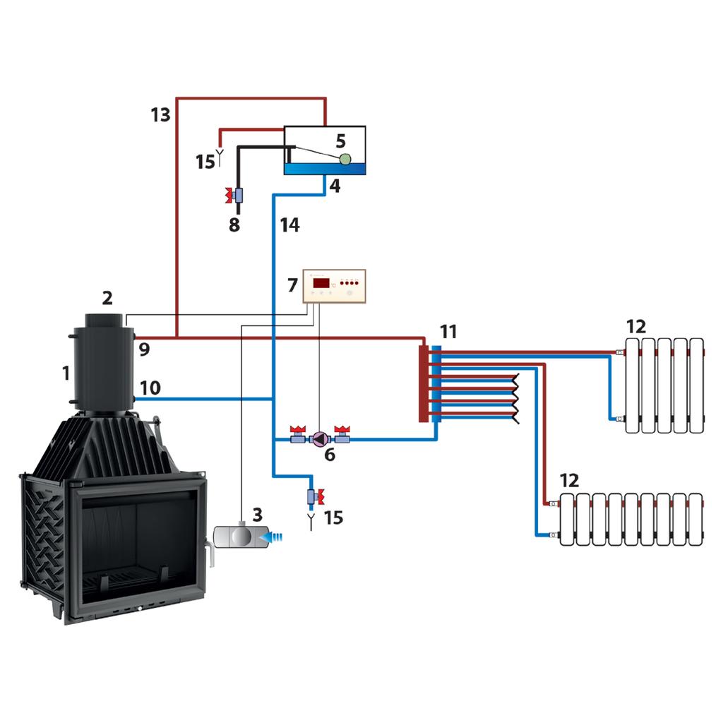 Water Turbodym with a Coil
