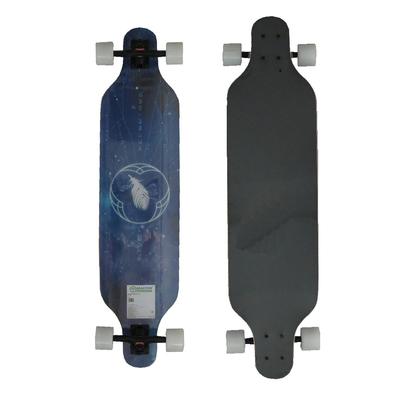 Skateboards – Skateboards