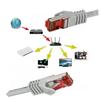 RJ45 Cat.6 S/FTP LogiLink PrimeLine 3m Ethernet PoE Network Cable Lszh