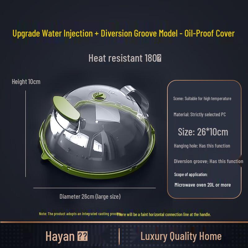 

Microwave Splatter Cover