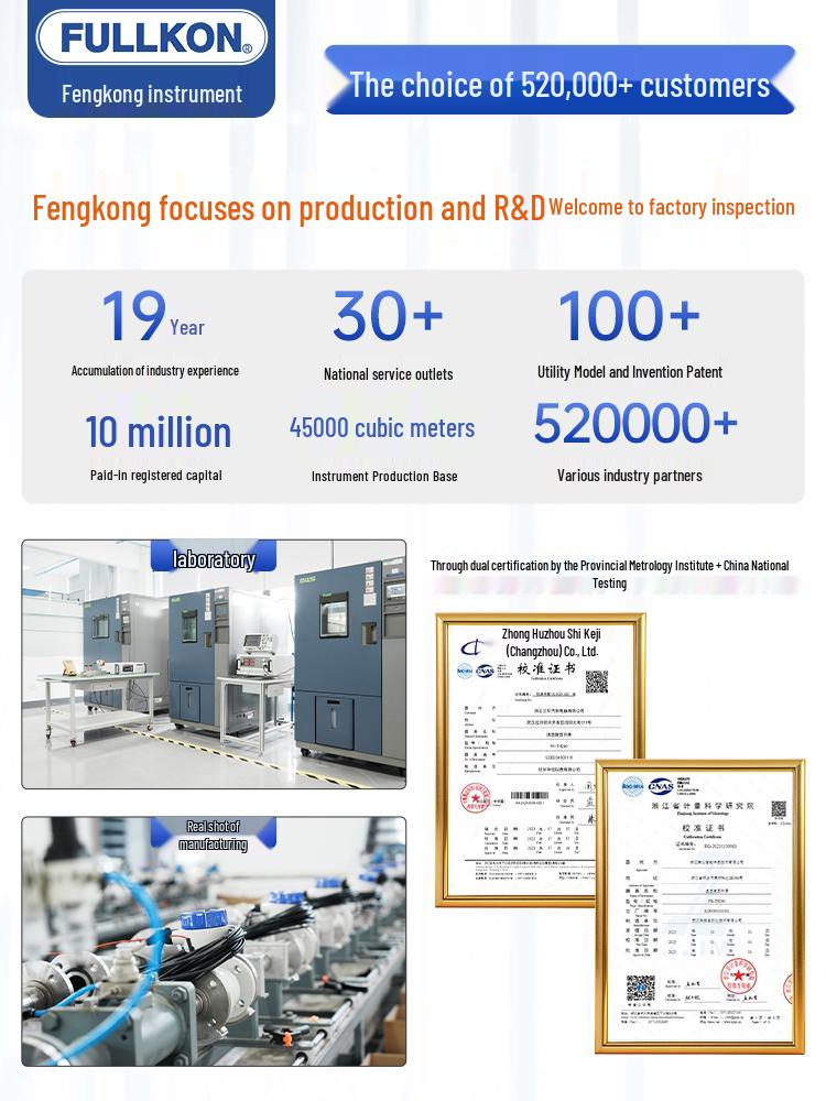 Industrial Temperature & Humidity Sensor with Display and Alarm