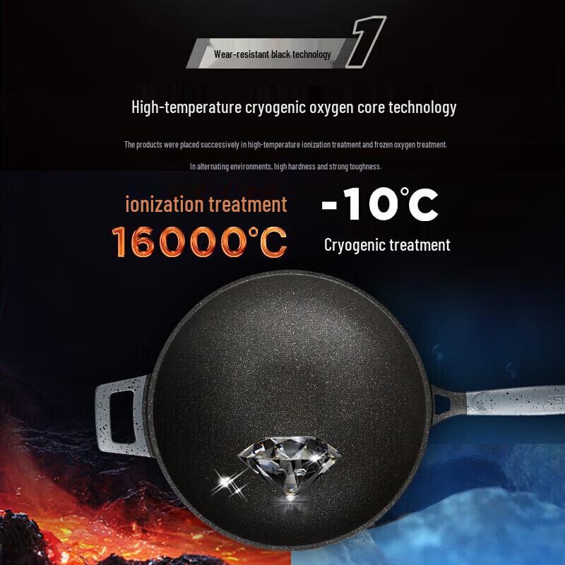 ASD Magic Stone Non-stick Wok