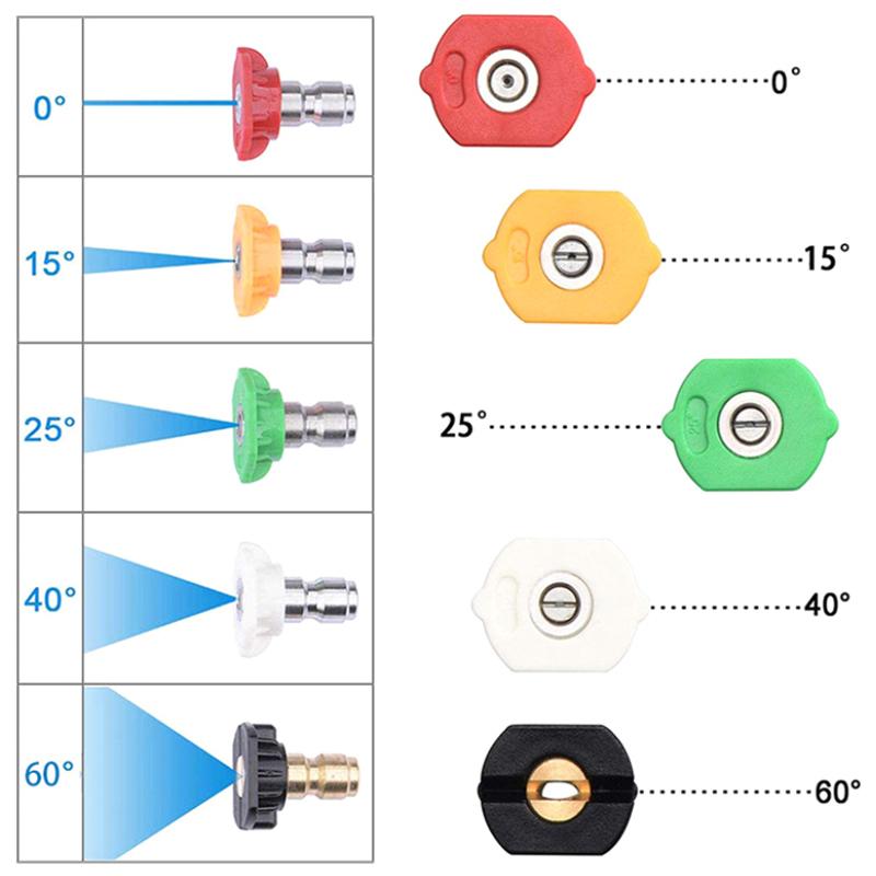 Bico curto de alta pressão para lavagem de carros, pulverização de água, limpador de carros, bico de conexão rápida de 1/4"