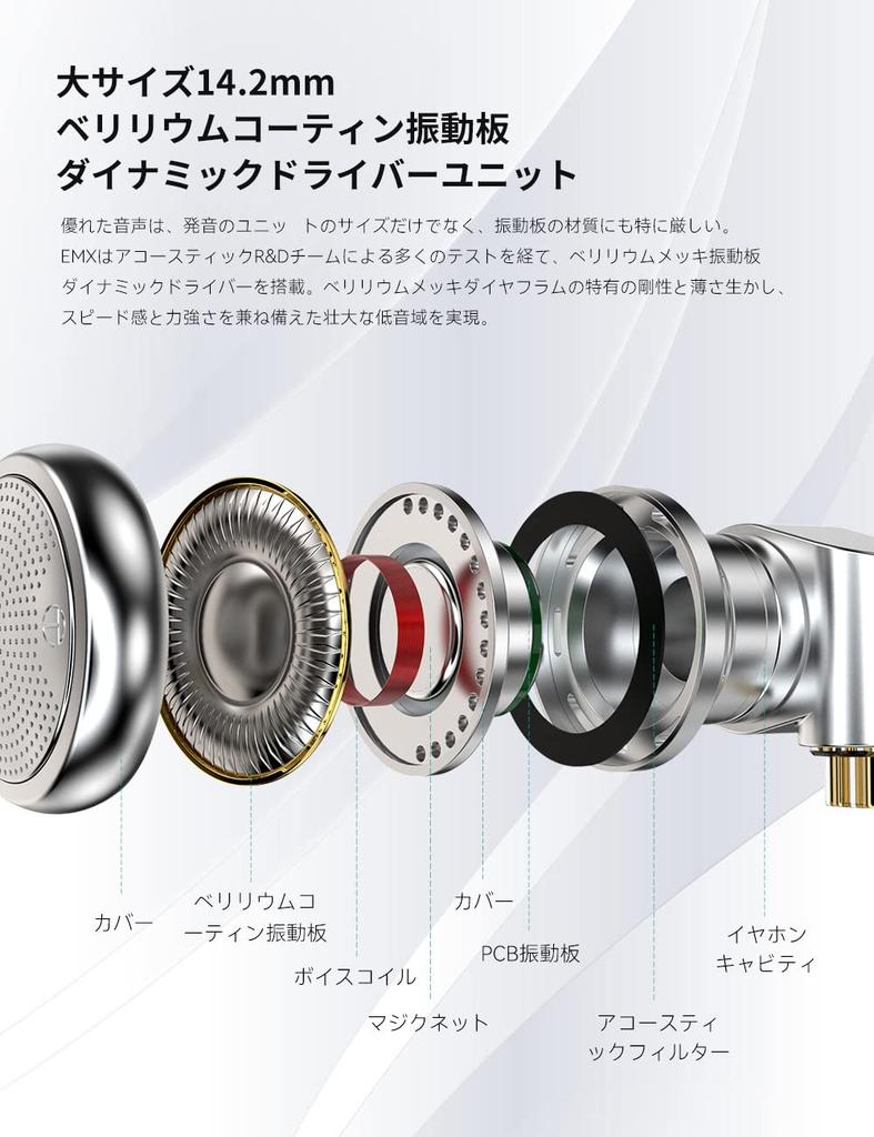 Słuchawki Intraconca Słuchawki douszne Przewodowe Słuchawki z membraną pokrytą berylem Obudowa aluminiowa Wymienna wtyczka QDC Odłączany kabel TRN-EMX Douszne Douszne