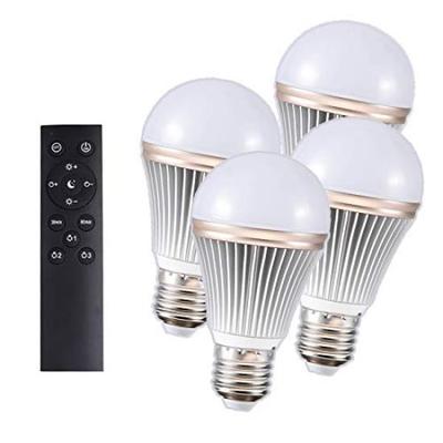 Led Işıklar – LED Ampuller ve Çubuklar