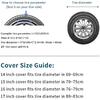 Spare Tire Cover Fit For Your SUV, Jeep, RV, Trailer, Truck, Waterproof Dust-Proof PVC Leather Tire Covers (15 Inch For Diameter 27.56” - 29.53”)