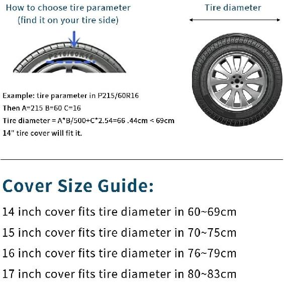 Spare Tire Cover Fit For Your SUV, Jeep, RV, Trailer, Truck, Waterproof Dust-Proof PVC Leather Tire Covers (15 Inch For Diameter 27.56” - 29.53”)