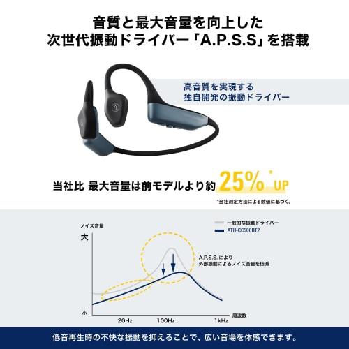 Audio-Technica ATH-CC500BT2(E) Wireless Earbuds, Bluetooth 5.3, Cartilage Conduction, Open-Ear Headphones, Multi-Point Support, Noise Reduction, Enhan