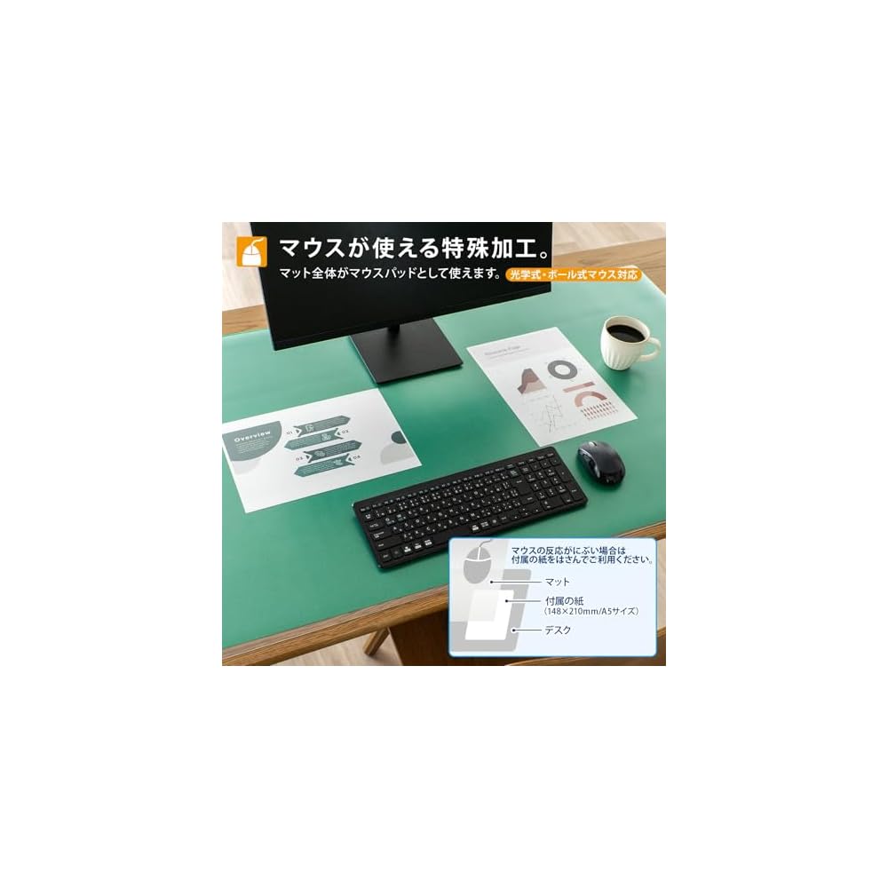 Plus Desk Mat, Mouse Compatible, with Underlay, Economy Type, Multiple Sizes, Curl-Resistant, Ink