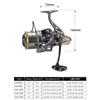 Big Surf Spinning Reel  Deep Spool  Sea Rod Casting Reel 14000 Size Carp Fishing Reel