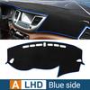 Car Dashboard Cover For Hyundai Tucson TL 2015 2016 2017 2018 trument Desk Sun Shade Mat Dash Non-slip Pad Accessories