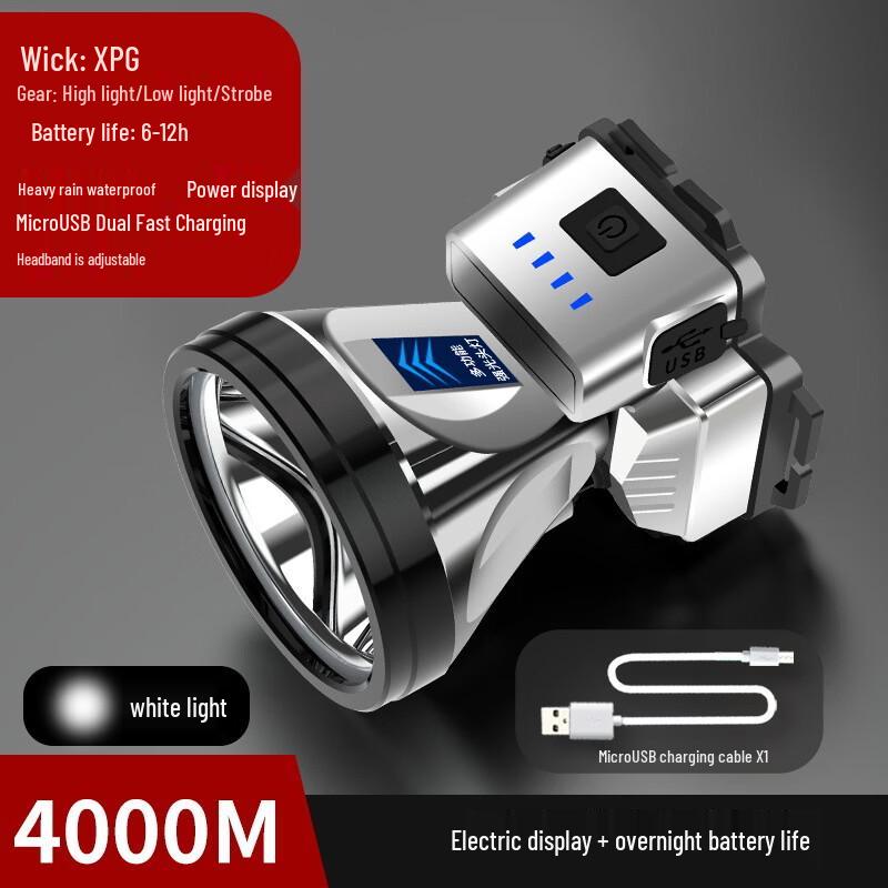 Nufeng Ultra-bright Rechargeable Headlamp