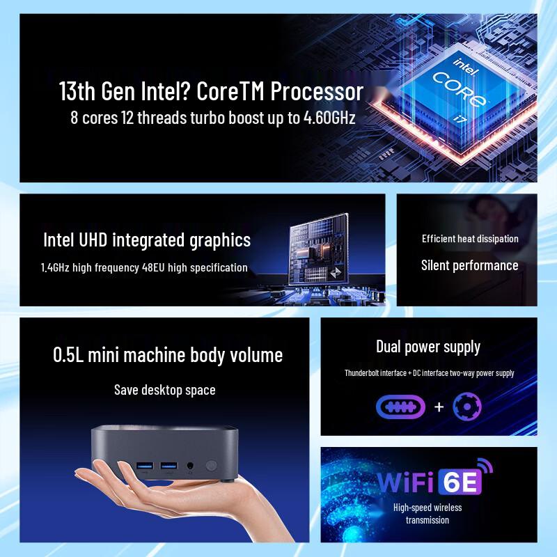 Lenovo Baiying NUC Mini PC (CN version) i5 13th Gen, 16GB RAM, 512GB SSD