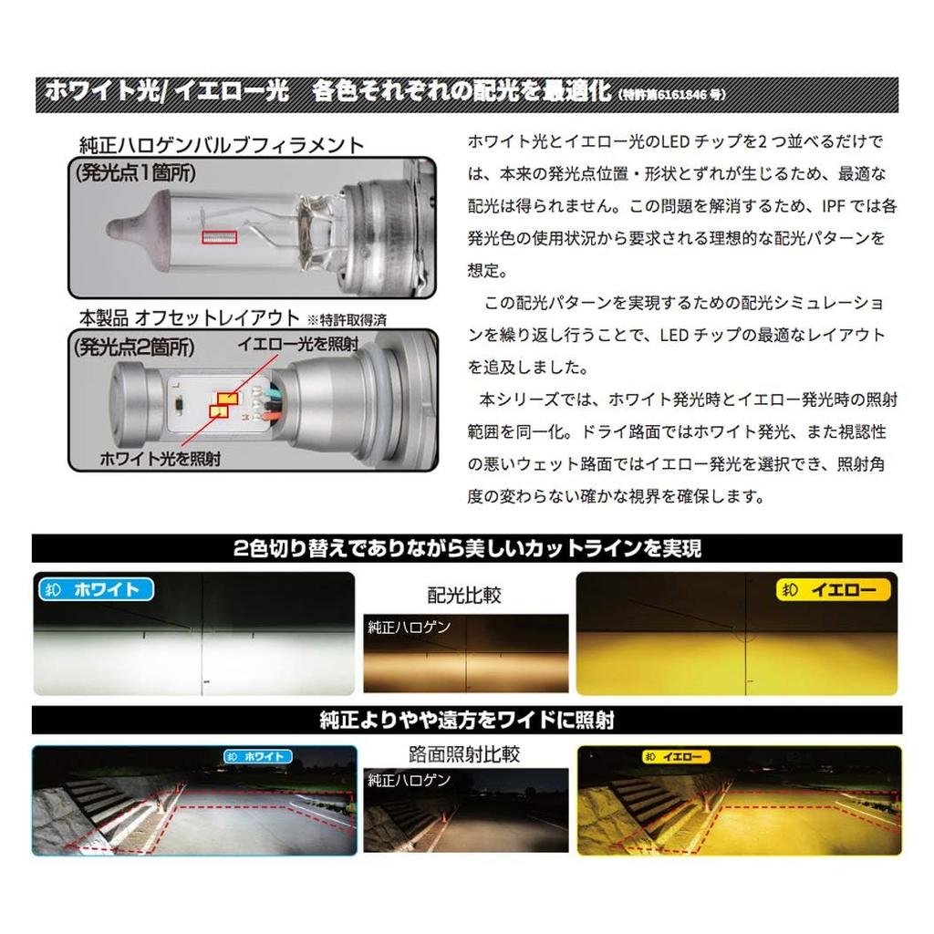 M's Basic by IPF Fog Lamp, LED for Cars, HB4, 2,500lm, 2 Color Switching,