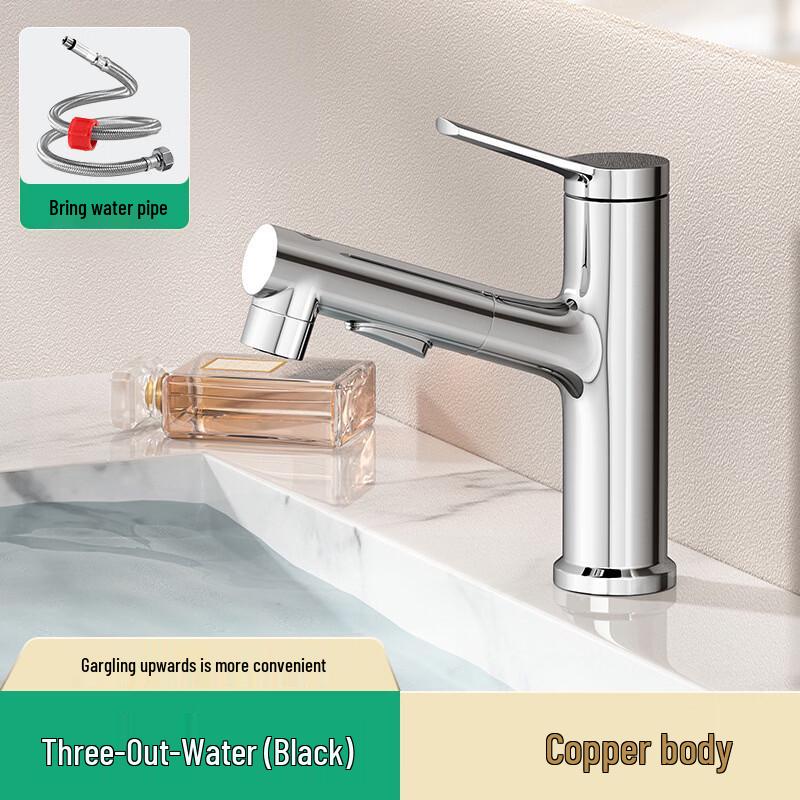 

Basin Faucet