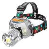 UOSULED Triple-Source Rechargeable LED Headlamp