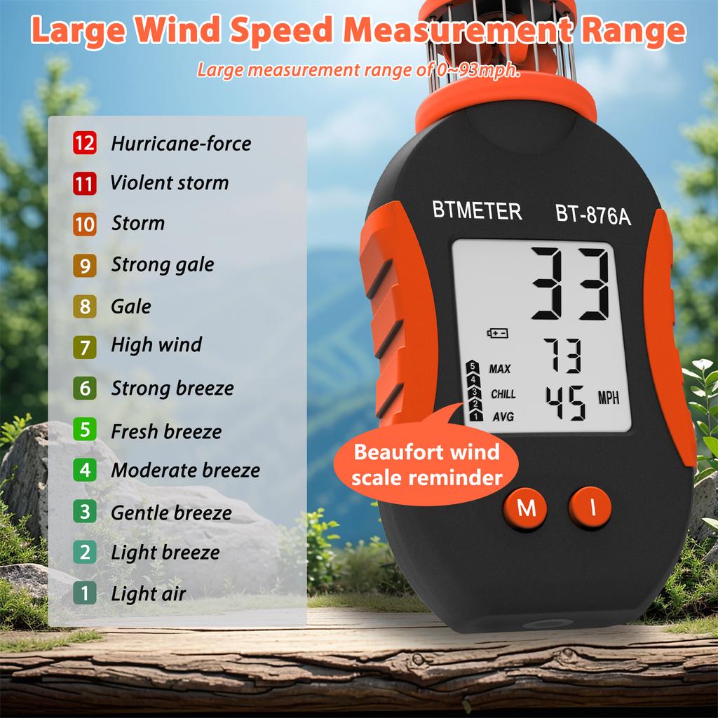 Latest Styles Portable Handhold Cup Anemometer, Wind Speed Meter Measurement Range 0.5-50m/s, With Data Hold, For Mountaineering