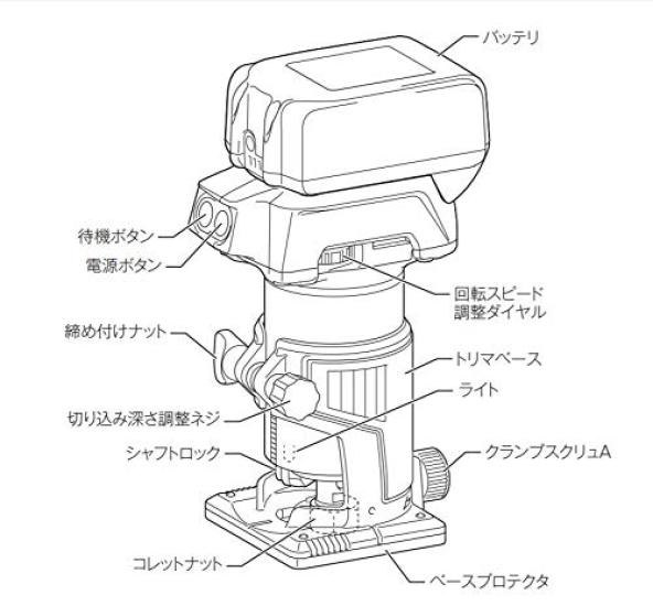 Makita RT40DZ Cordless and Case Sold Trimmer, 14.4V (Battery, Charger, Separately)