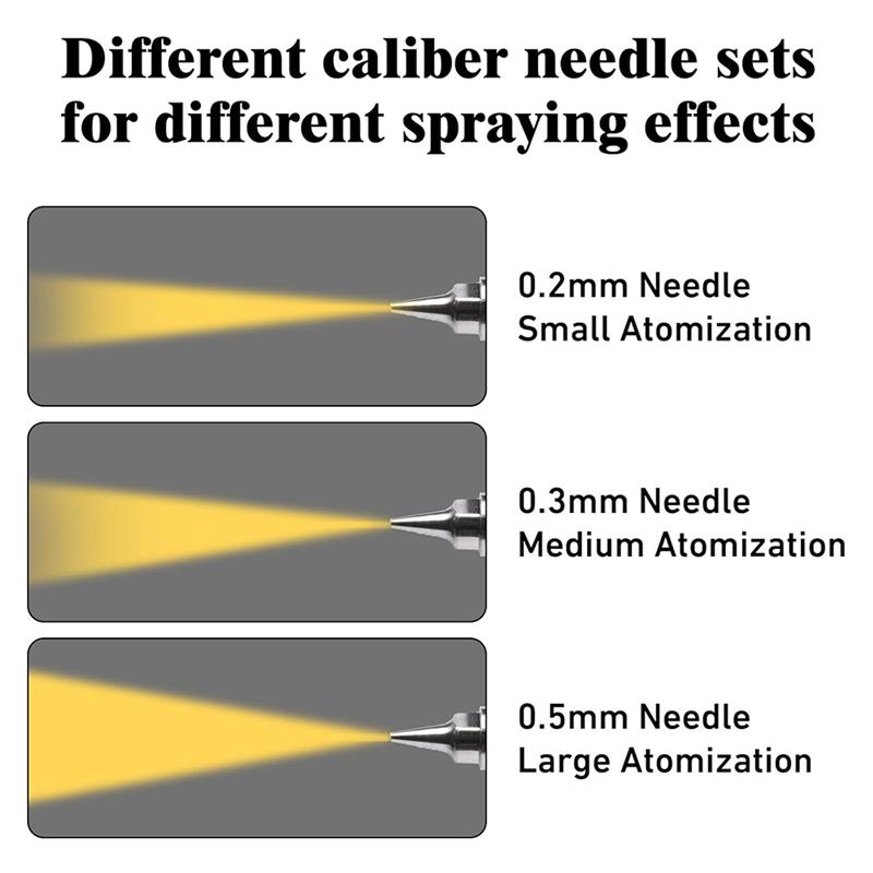 A44Z-21 Pieces Airbrush Nozzle Cap Kit,0.2Mm/0.3Mm/0.5Mm Airbrush Needle Replacement Parts For Airbrush Sprayer Accessories