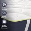 The White Stone Surmatelas Rafraîchissant avec Élastiques | Correcteur de Matelas avec Technologie Cooler et Propriétés Orthopédiques | Hauteur 4 cm 