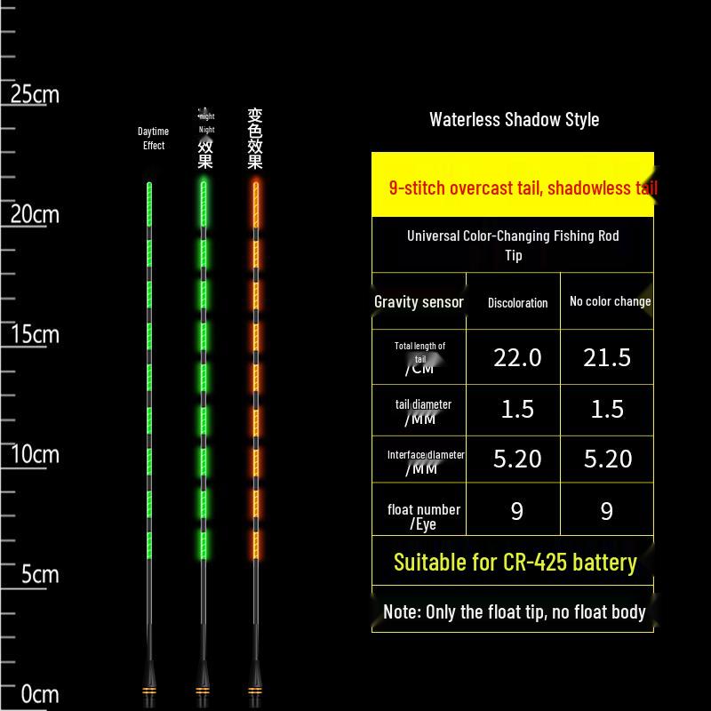 Farbwechselnder leuchtender Angelposen: Elektronischer Schwanzspitzen-Bissindikator, Verdicktes Kaltlicht Schattelloses Universelles Angelzubehör