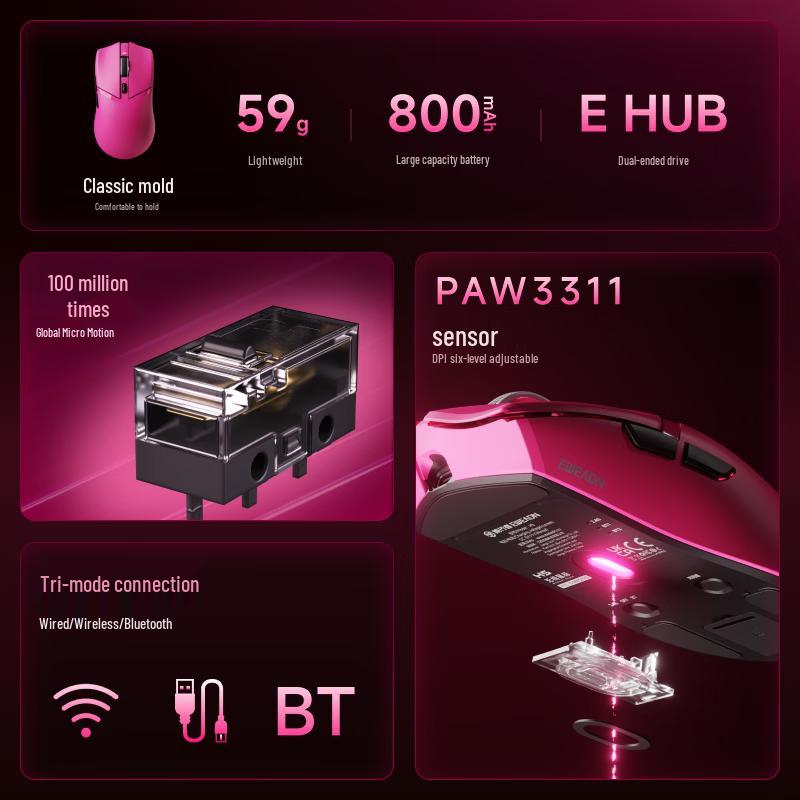 EWEADN H5Pro Tri-Mode Wireless Gaming Mouse