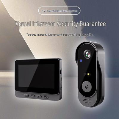 Control de acceso y alarma – Videoporteros