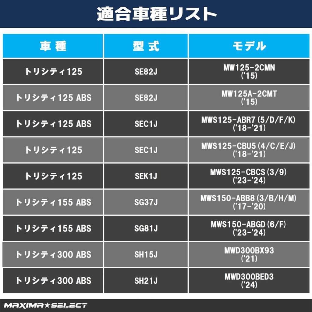 MAXIMASELECT Tricity 125/Tricity 155/Tricity 300 Front Brake Pad Set, Replacement, Motorcycle Parts, Maintenance, Brake Parts, Compatible with Yamaha