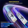Mini Ethernet Cable, Mini Rectangular Satellite Dish Ethernet Cable Extension Replacement, Waterproof Outdoor Portable & 1200Mbps High Speed, Gray
