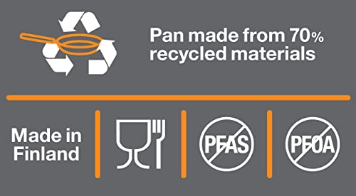 [Officially Imported] Fiskars 20cm Saucepan (with Lid), Induction/Gas Compatible, Non-Stick, "Hard Face" 1052235