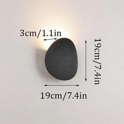 Λάμπες LED – Επιτοίχια φωτιστικά LED