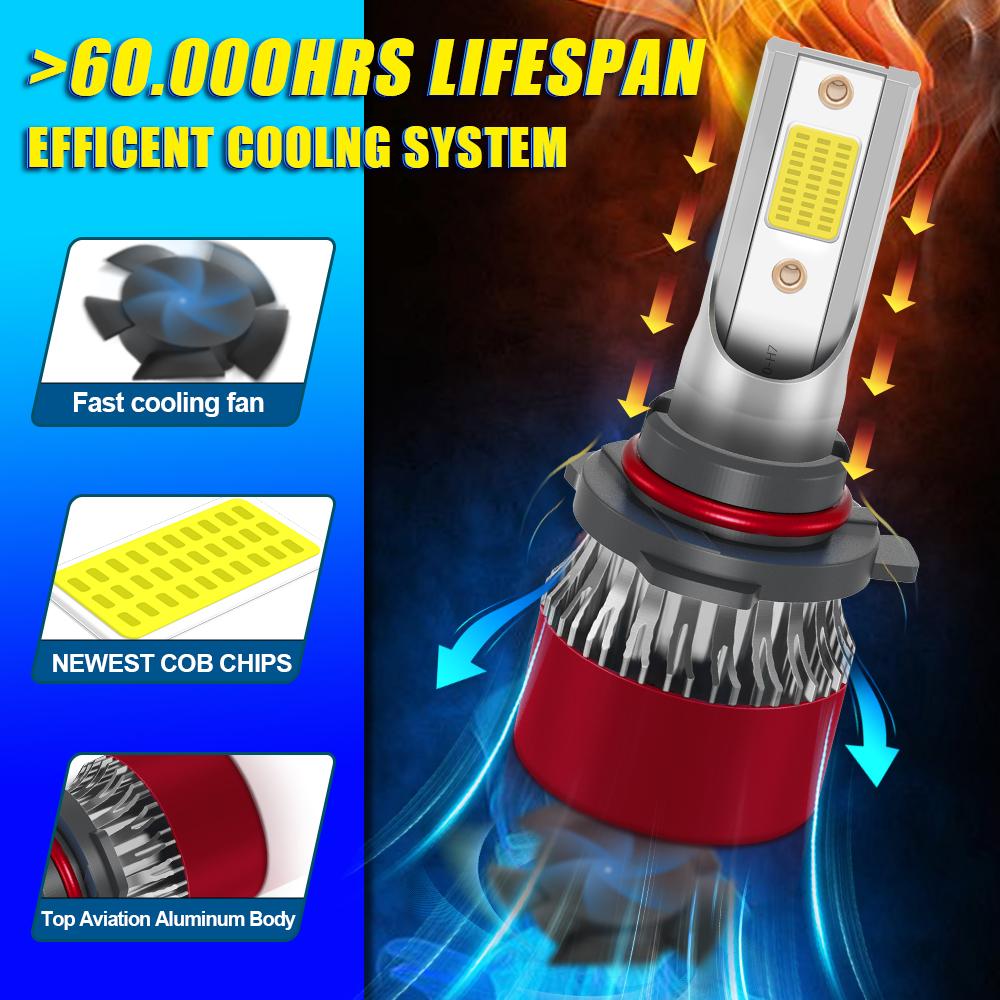 LED 9005 HB3 9006 HB4 Car Headlight Bulb Bright  6000K Running Front Head Lamp COB chips cooling fan DC12V Auto Light bulbs