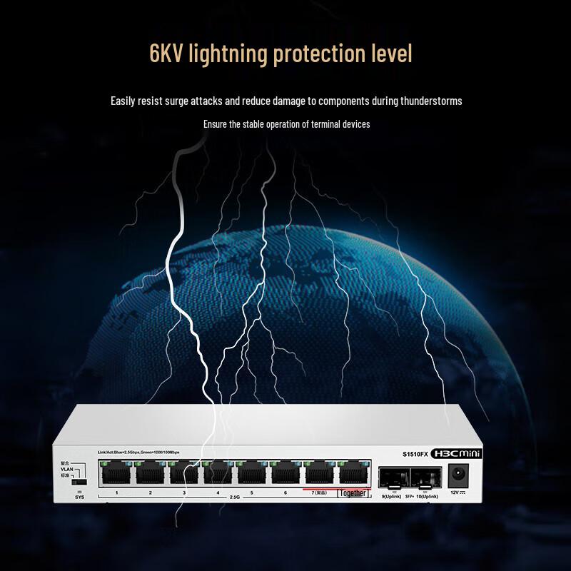H3C S1510FX 2.5G 8-Port Switch with 2 10G Fiber Ports