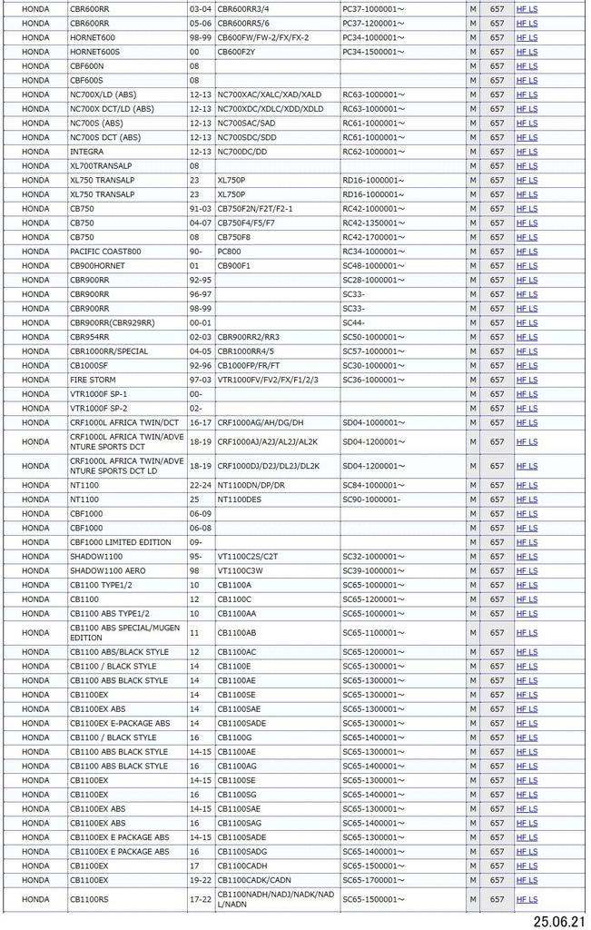 Kitaco SBS Brake Pad 657HF Ceramic CB400SF NC700 CB1100 CB1300SF Super Bordeaux MT-09 YZF-R1 Bandit 1250 Z750 Z1000 etc 777-0657000