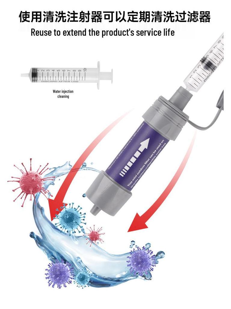 Outdoor Mini Water Purifier Straw for Camping and Hiking
