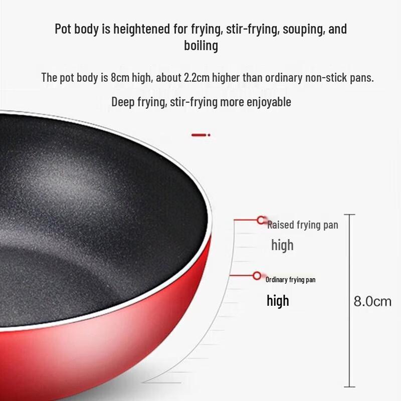 Supor Antihaft-Wok-Bratpfannen-Set