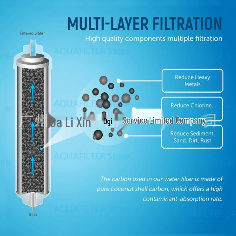 Refrigerator Water Filter DA29-10505J