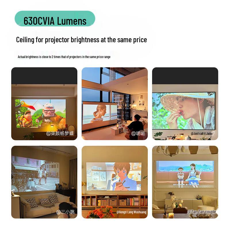 XGIMI Happy Planet O3 Projector (CN version)