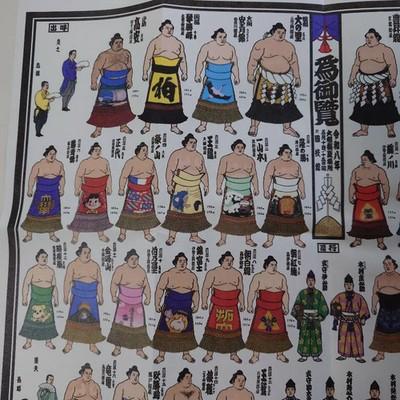 Latest 2026 May Sumo Tournament Banzuke Ranking Ukiyo-e Illustrated Poster Japan